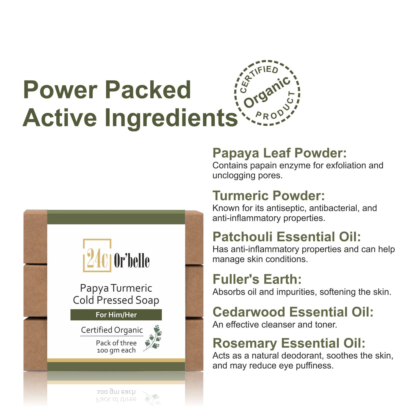 papaya turmeric soap