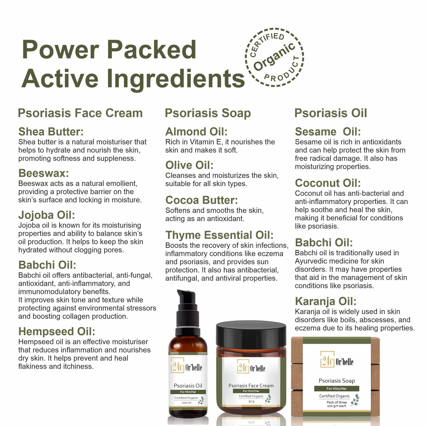 PSORIASIS WELNESS SET