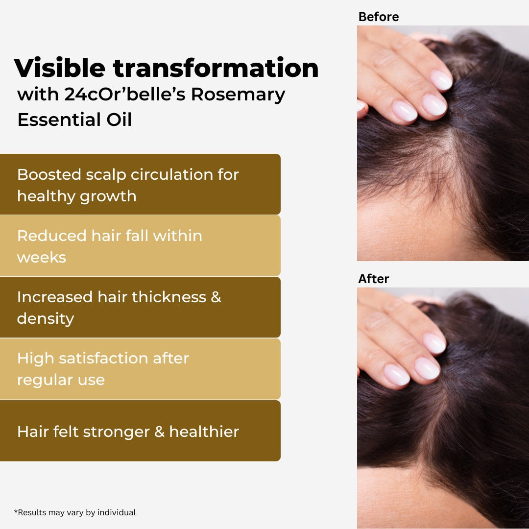 ROSEMARY ESSENTIAL OILS